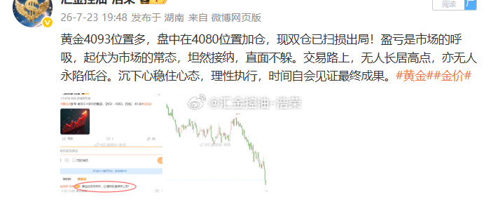日内布局四单，3胜1负。一天行情落幕，不必纠结盘中的盈亏得失。盈利不膨胀，亏损不