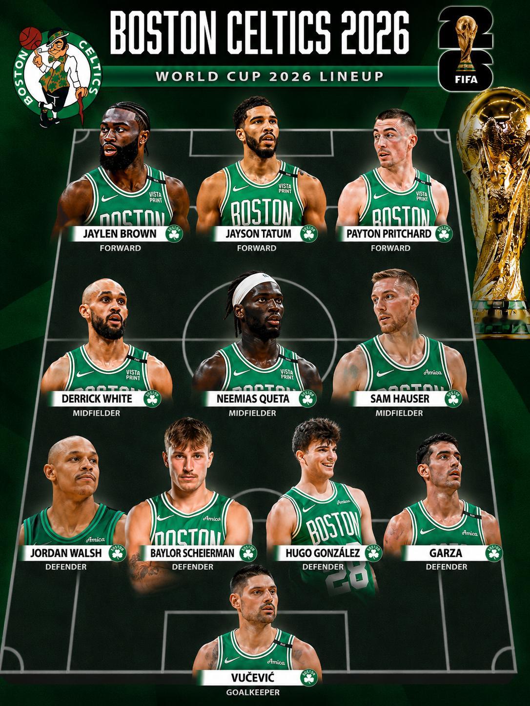 ⚽️🍀🏀大家来看看这套世界杯阵容成色如何👀？波士顿凯尔特人 ｜Differ