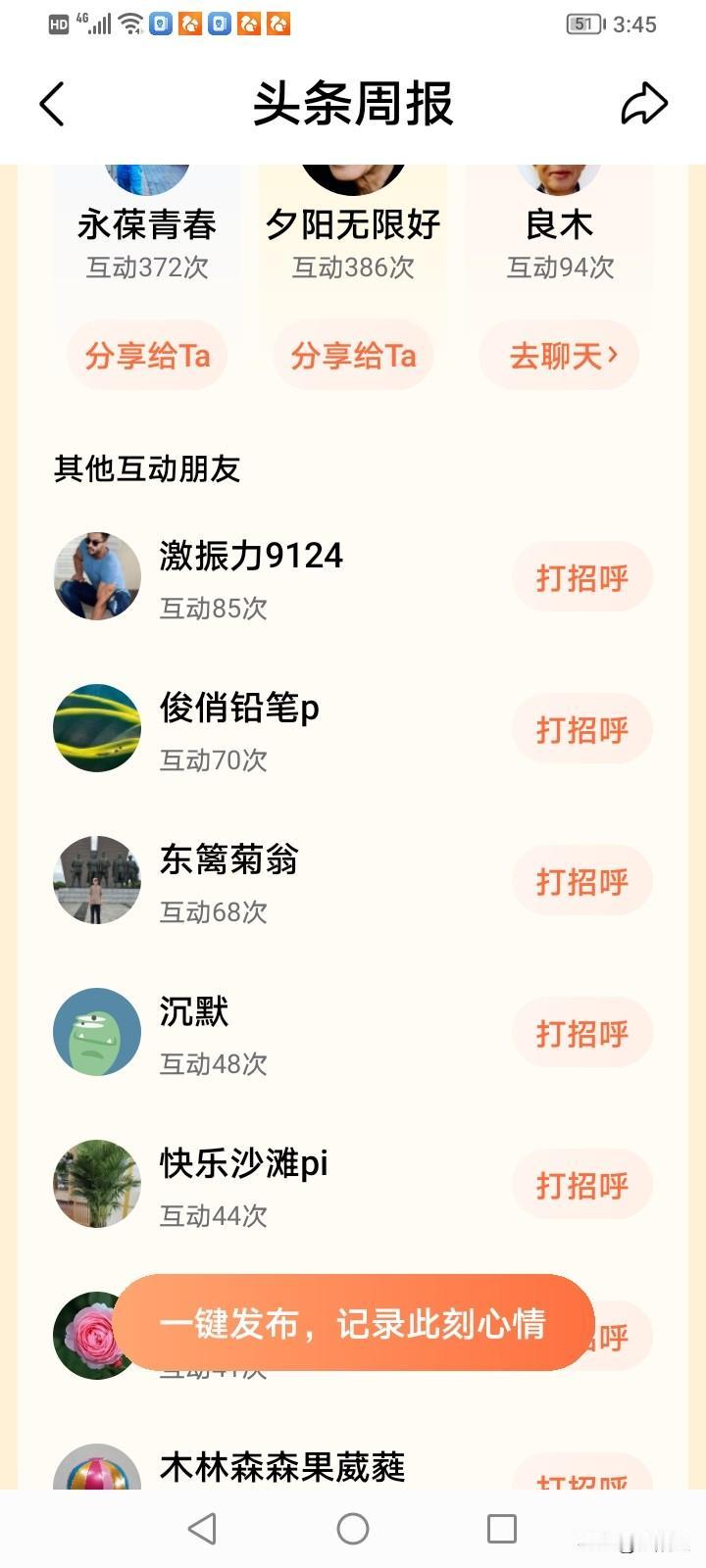 和朋友们互动，老夫特别感到开心和快乐，从中不但感到生活充实，还意外收到不少惊喜，