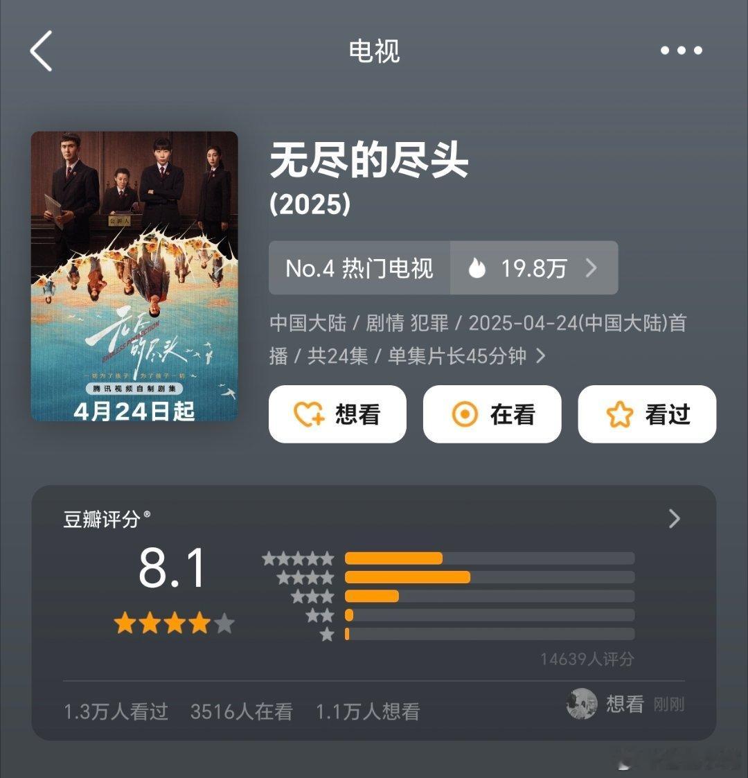 无尽的尽头豆瓣开分8.1 2025豆瓣现实题材剧集评分第一，说实话这分数挺客观的