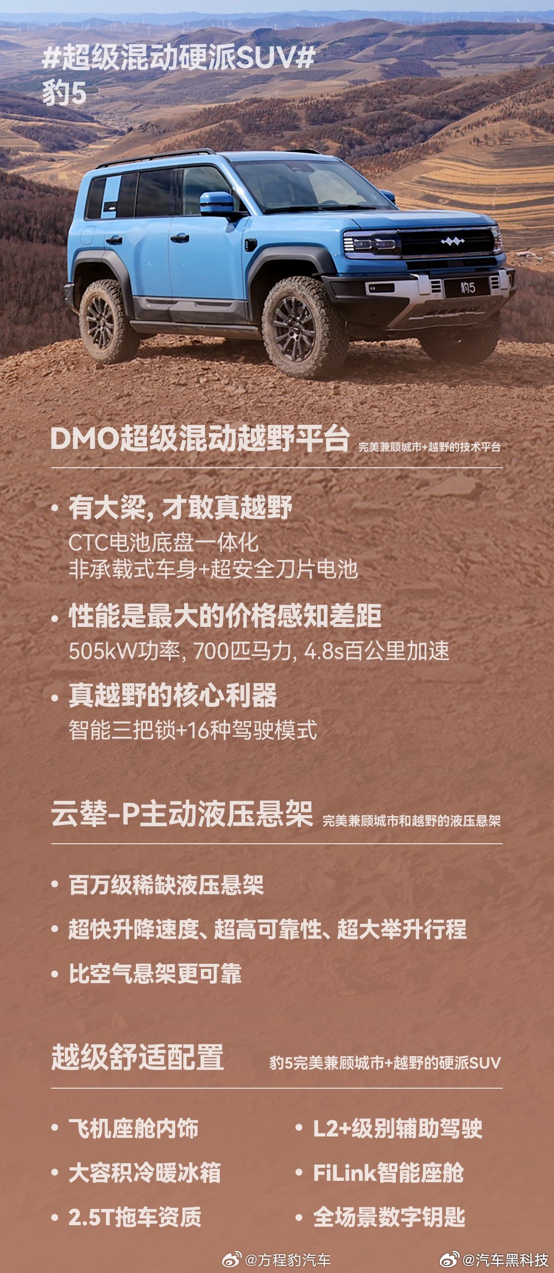 想玩硬派越野到底难不难 很多人对玩越野的第一印象就是惊叹：“这也能过去？”。车头