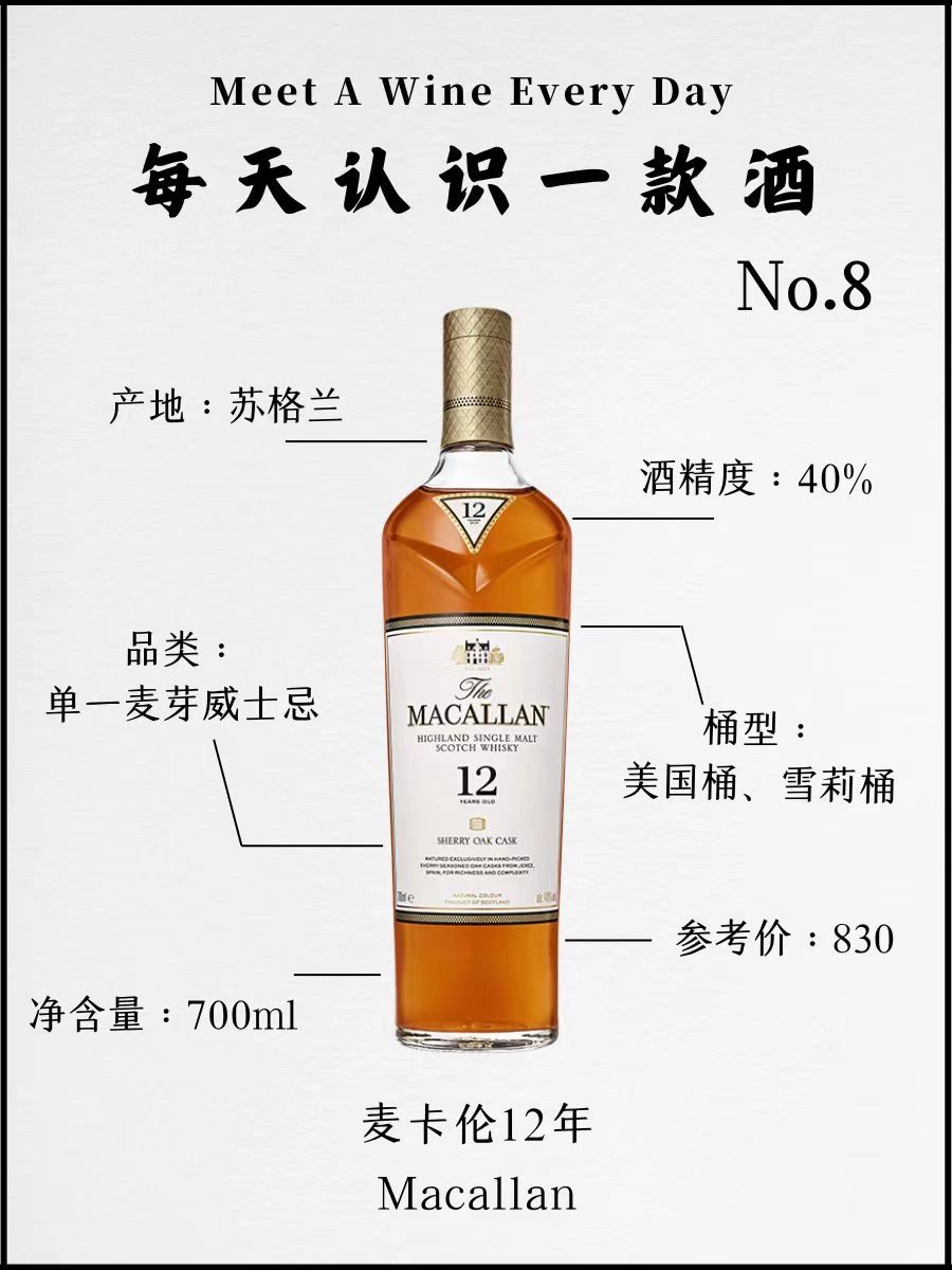 No.8每天认识一款酒 | 麦卡伦威士忌12年