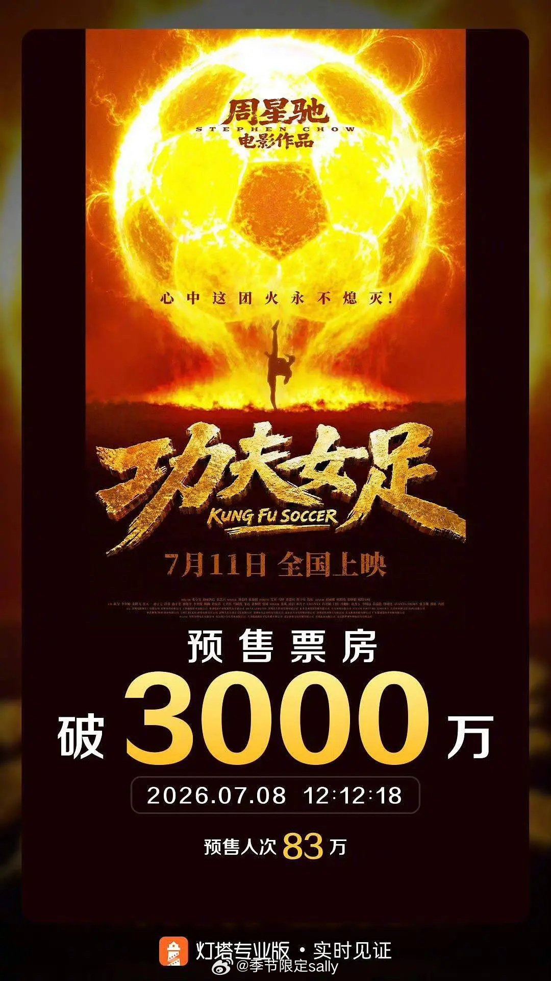 功夫女足预售已破3000万