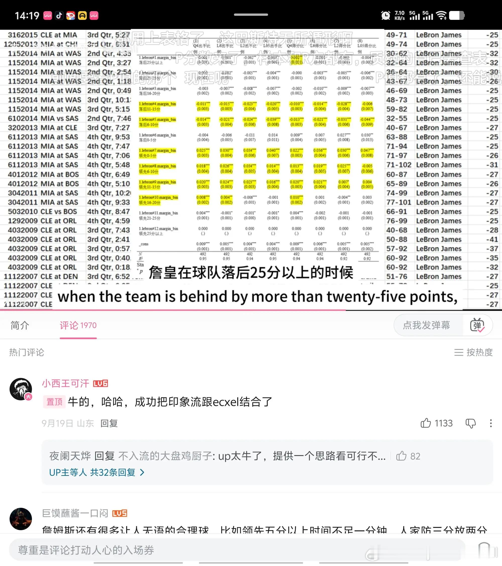 看到一个非专业的分析：詹姆斯和科比在球队领先和领先不同分数时的得分对比詹姆斯在球