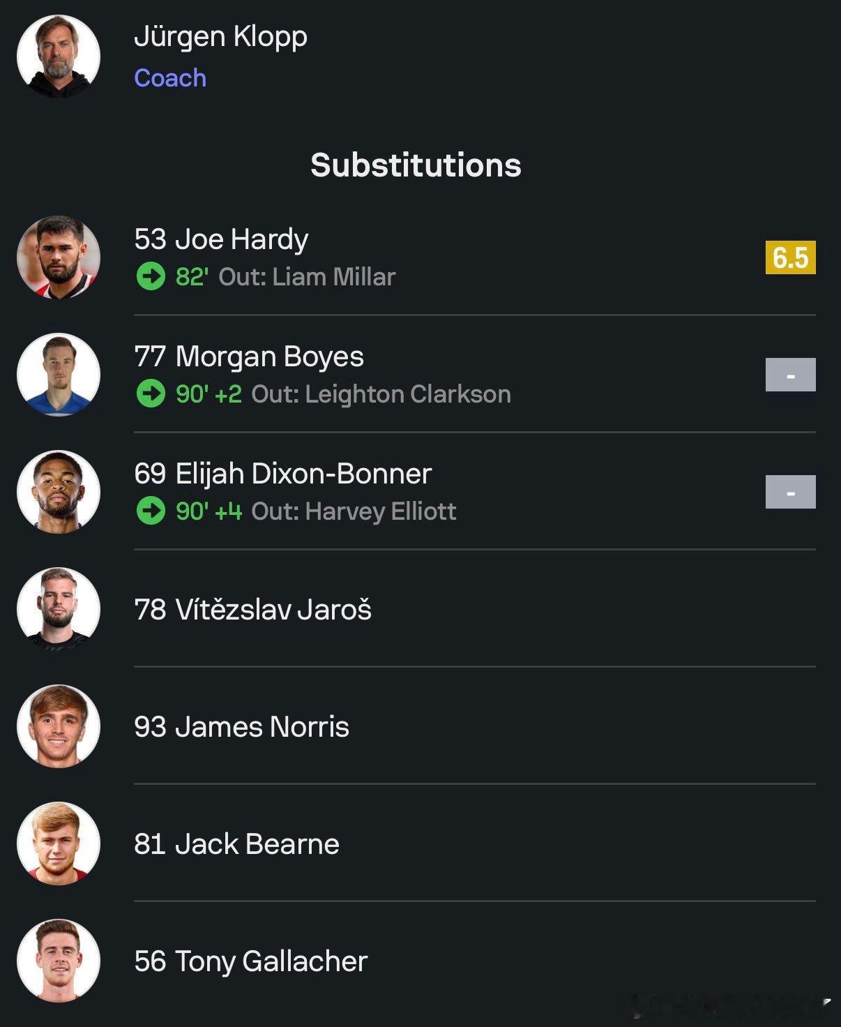 克洛普也是用这套青训阵容来应对当时有卡莱赫 威廉姆斯  琼斯 埃利奥特  范登博