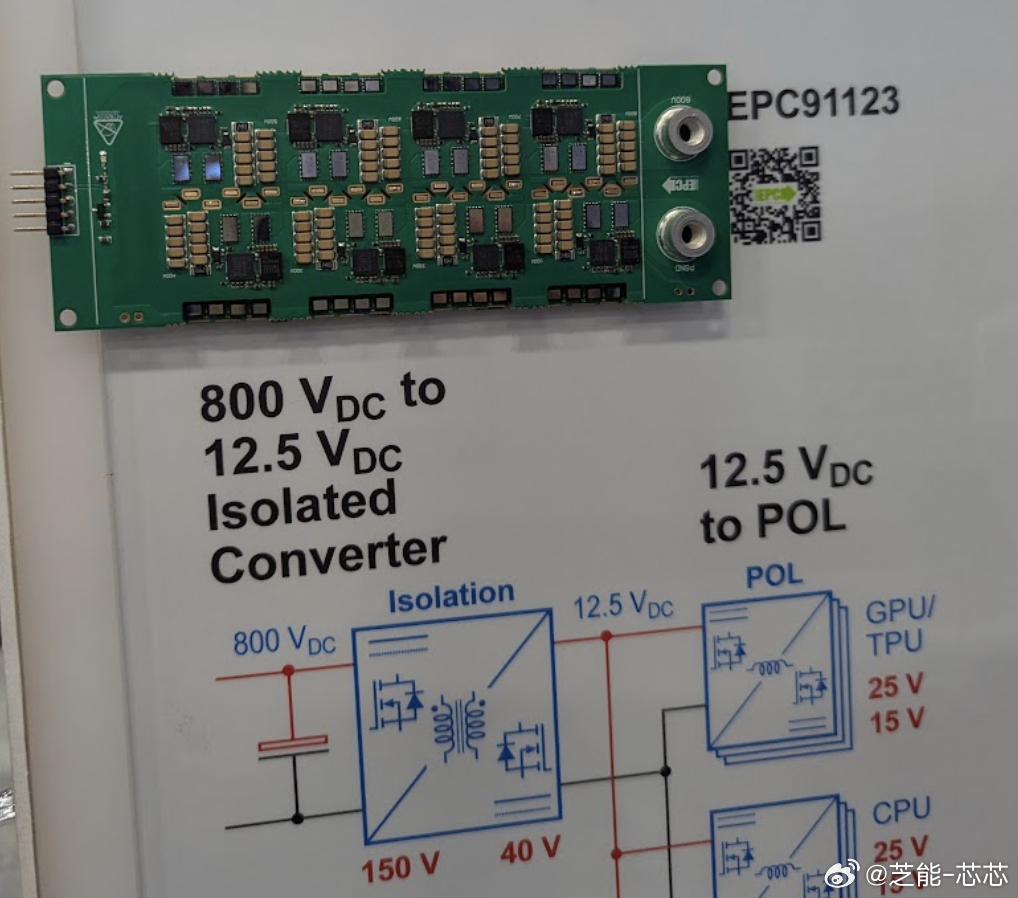 APEC 2026 展厅里，数据中心供电有个明显变化 —— 不再围着服务器转，而