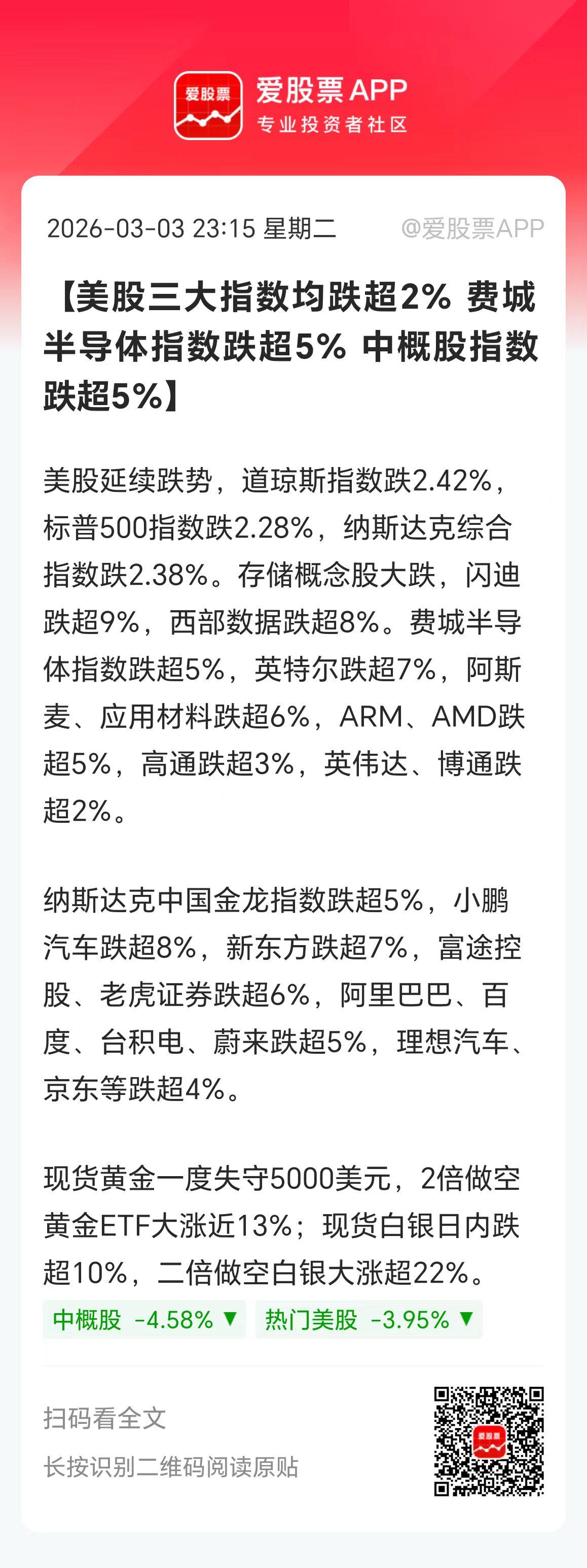 今天空头杀疯了，白天亚太股市大跌，下午欧洲股市大跌，晚上美股、中概股、A50、黄