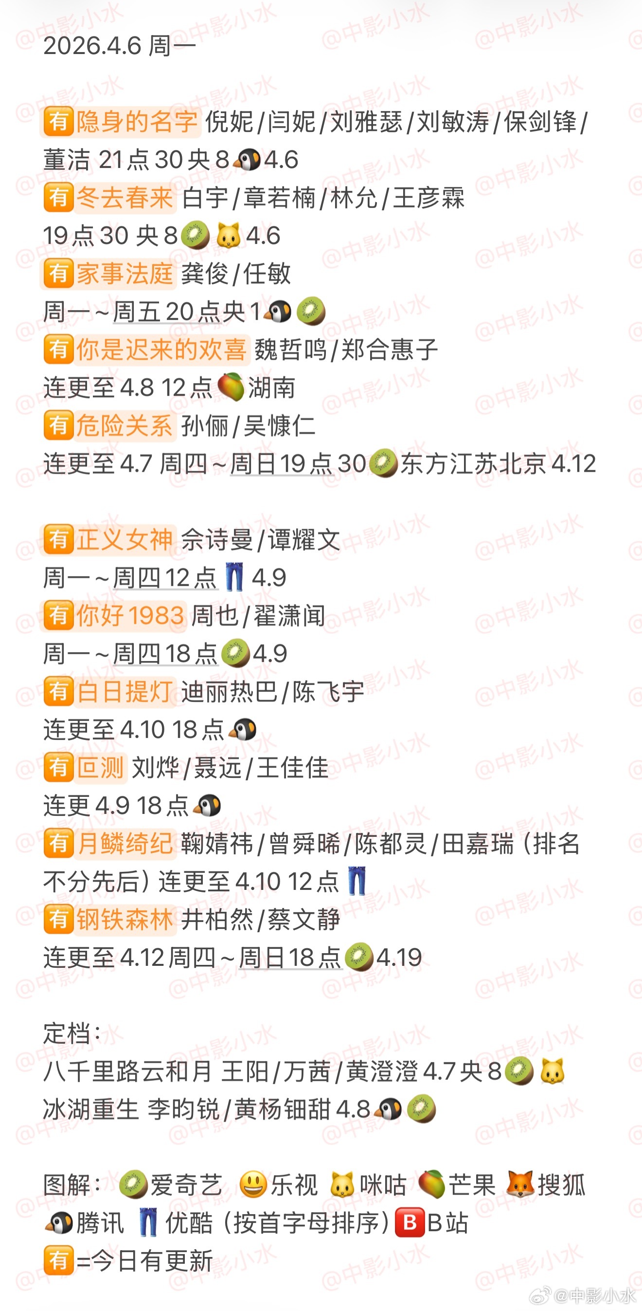 拯救剧荒 4月6日，今晚看点啥？？图1 追剧日历 图2 综艺日历  图3  已完