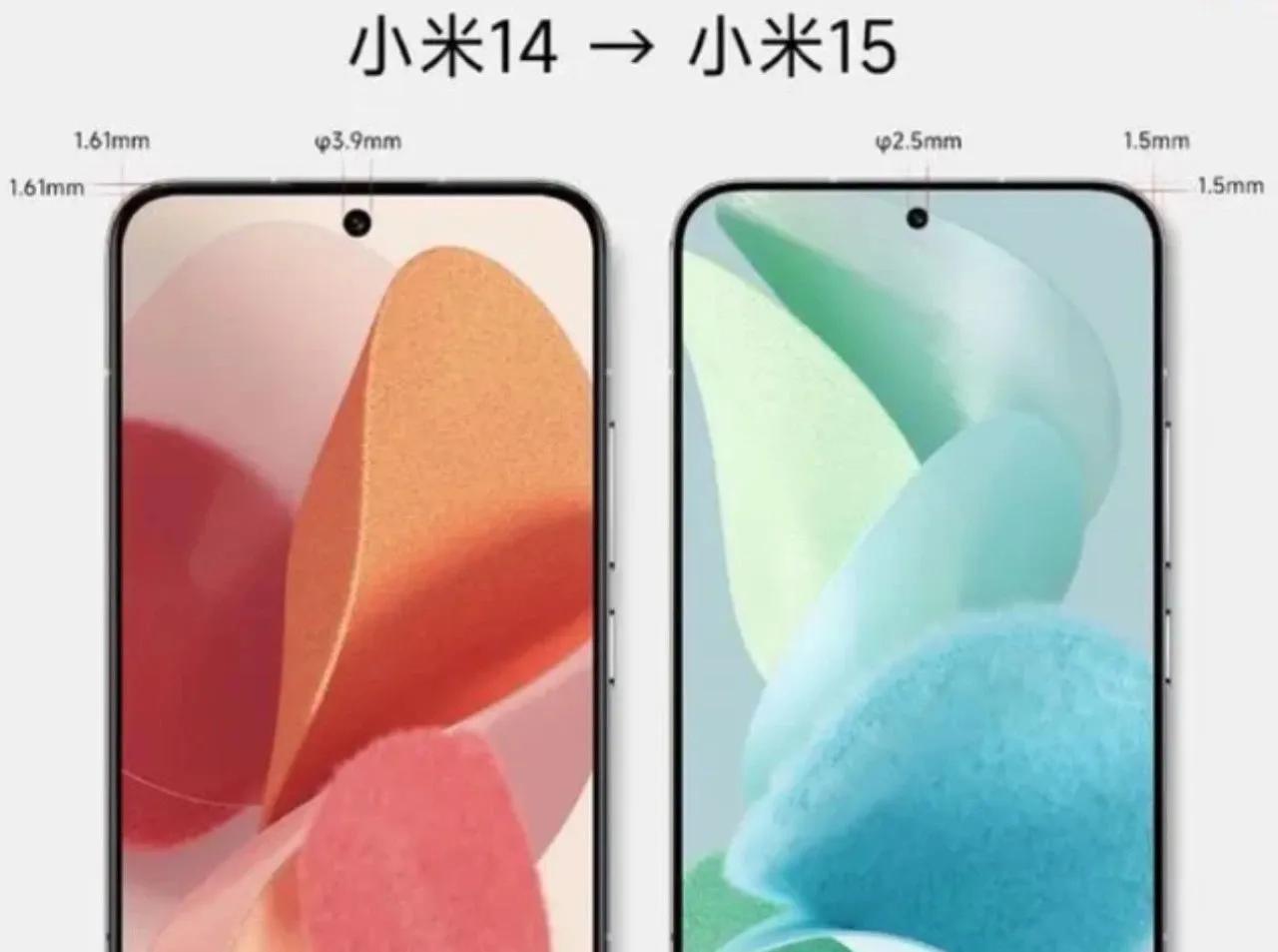 对于小米15，你有什么期待？

感觉把电池加大，然后指纹识别升级到超声波也就差不