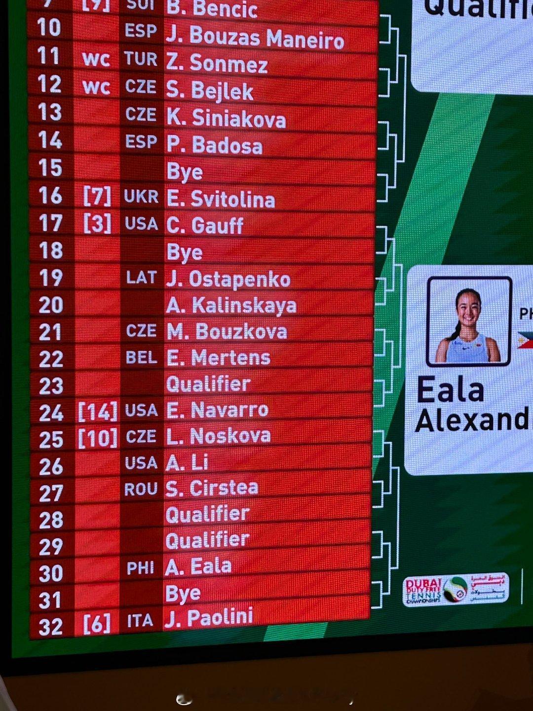 2026迪拜签表🔥网球