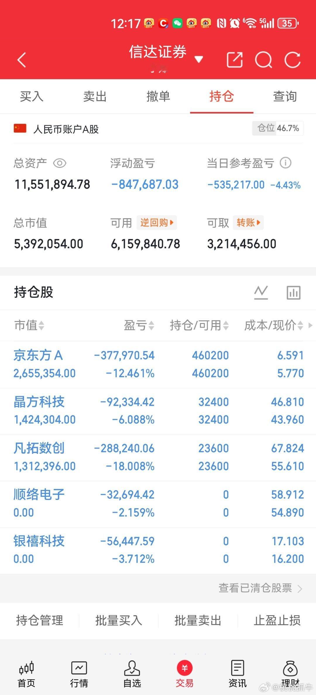 桃桃实盘A股记录来了！ 黑色周四30天翻一倍，是目标也是挑战——关注我，一起验证