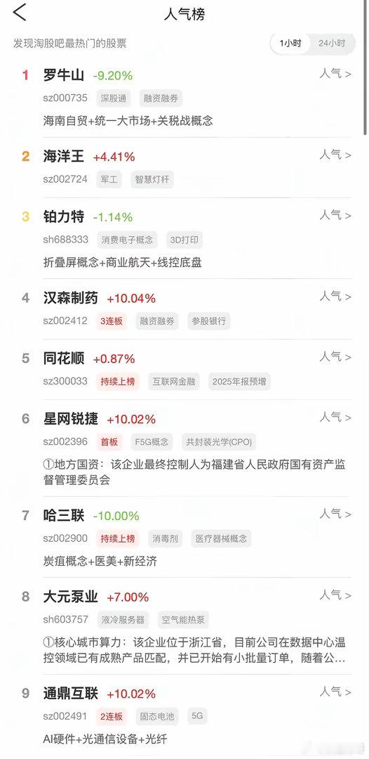 2026年8月21日，各大股吧前十热股:淘股吧: 1.罗牛山 2.海洋王 3.铂