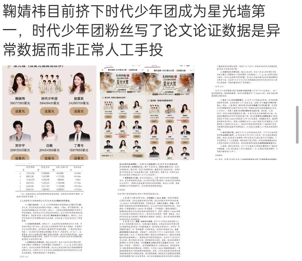 后面的论文分析好搞笑 