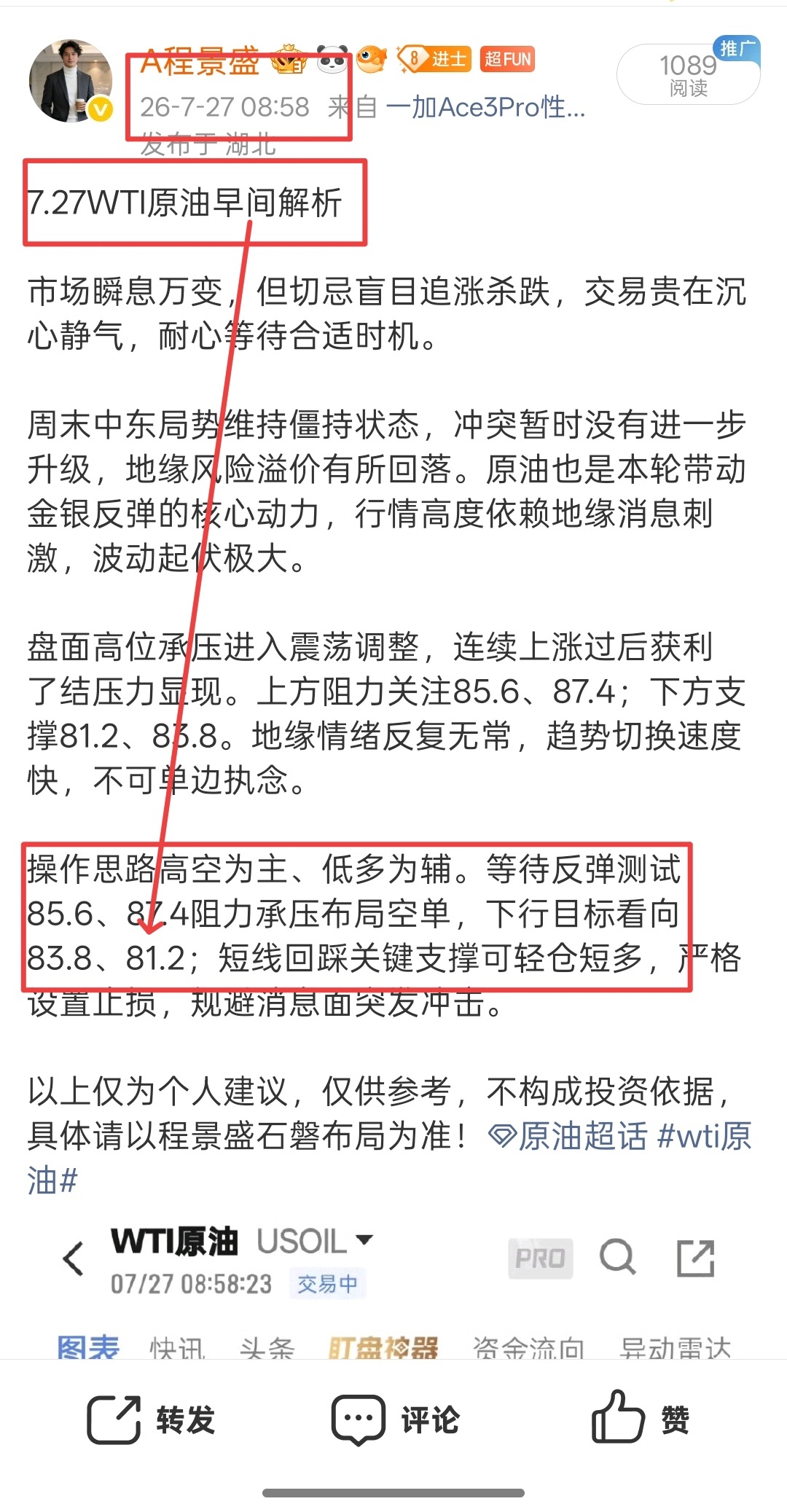 当日WTI原油高空策略已得到验证，整体保持震荡下行节奏，盘面走势与策略完美契合，