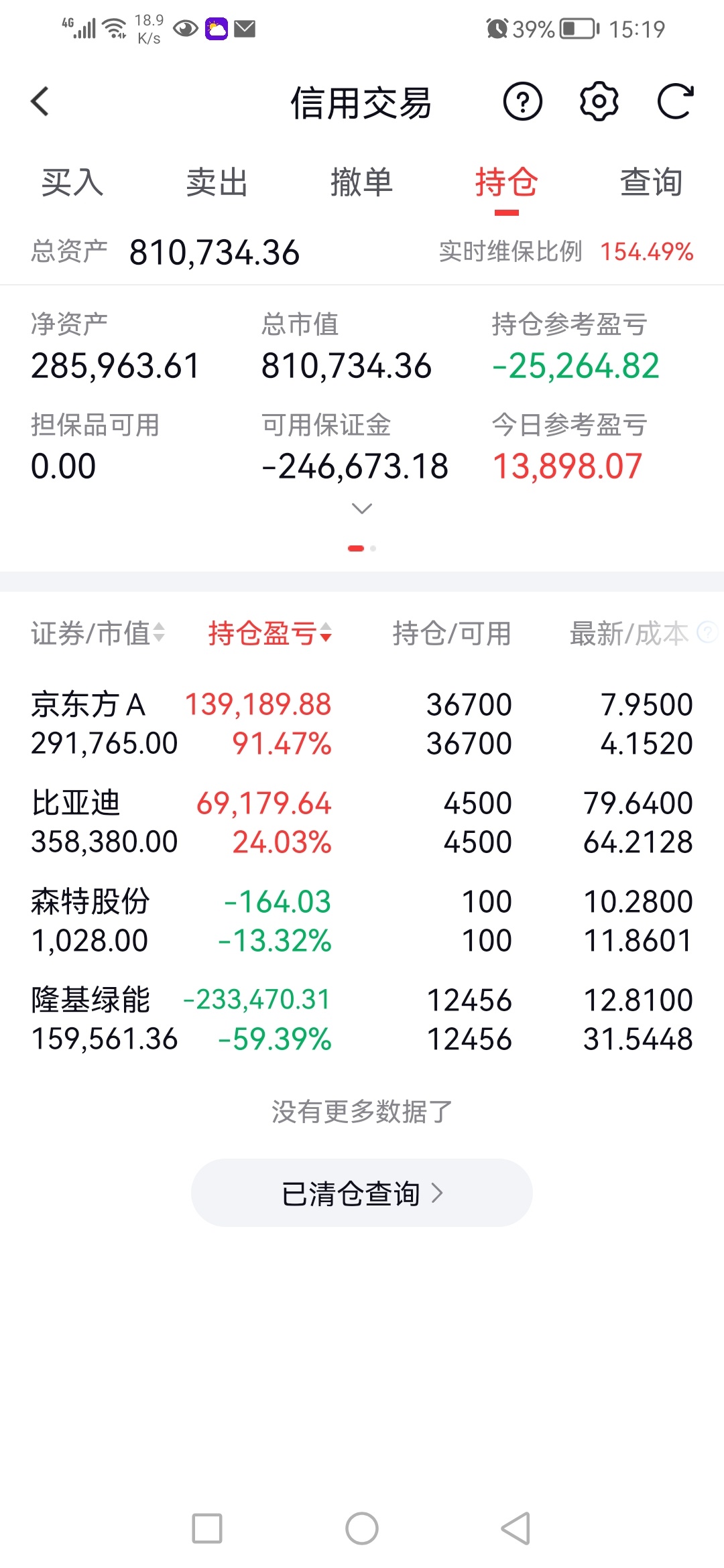 20260629星期一，账户净值824870元，浮盈25660元。今天比亚迪，三