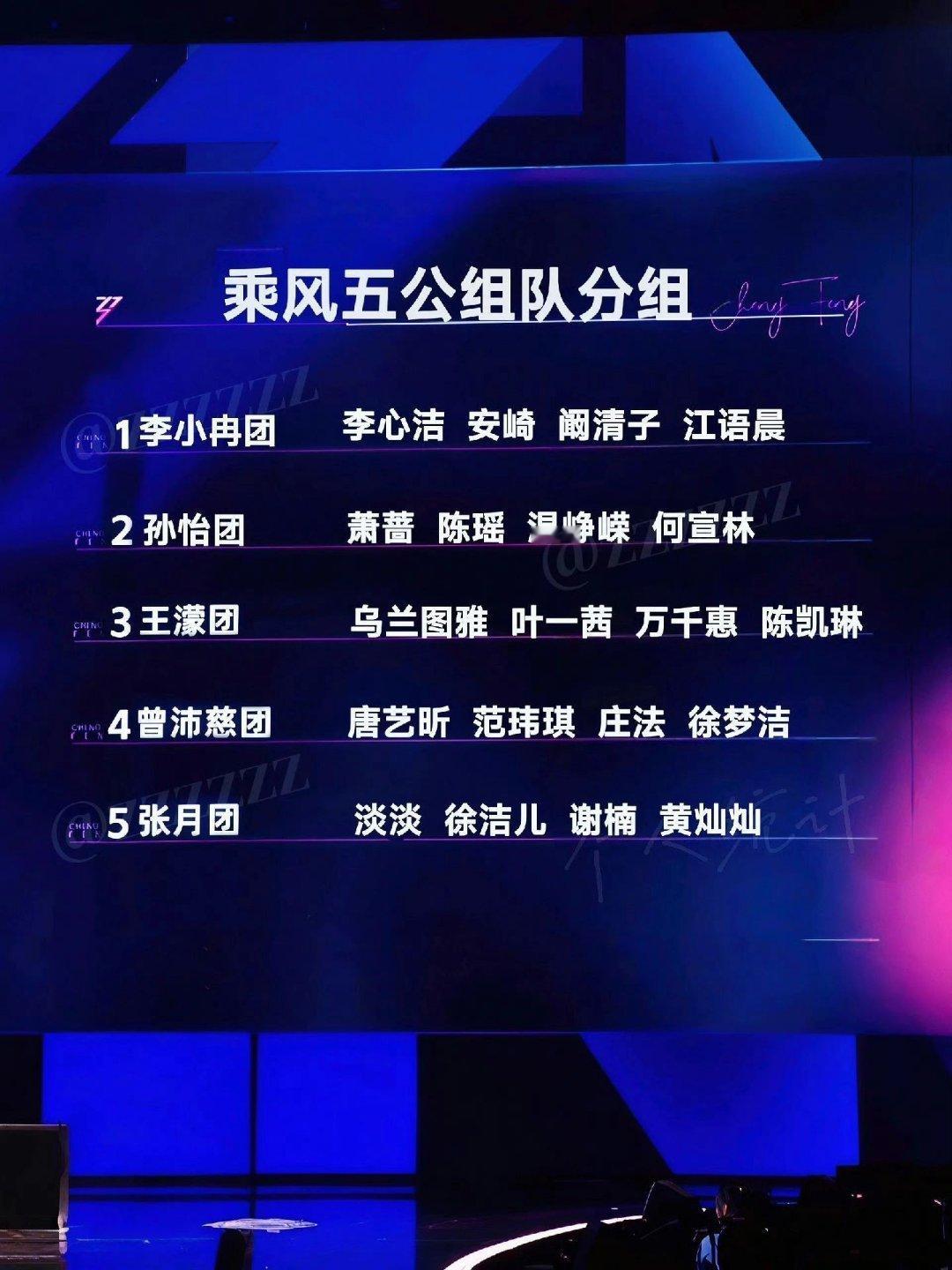 浪姐五公分组名单出炉。浪姐五公分组➕选歌1.曾沛慈团: 庄法、唐艺昕、徐梦洁、范
