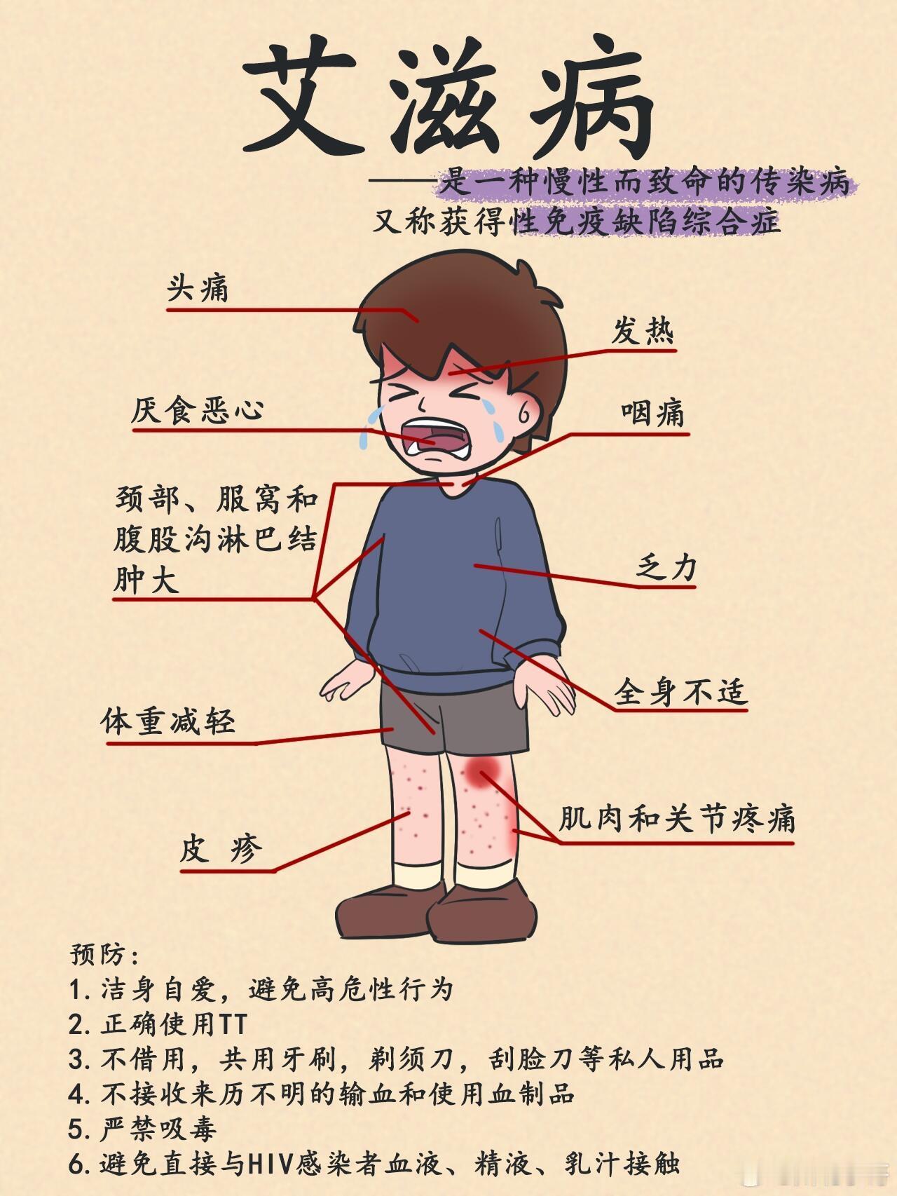 艾滋病人信息保密是否合理 关于艾滋病隐私与公共安全的讨论，本质是基本人权与社会责