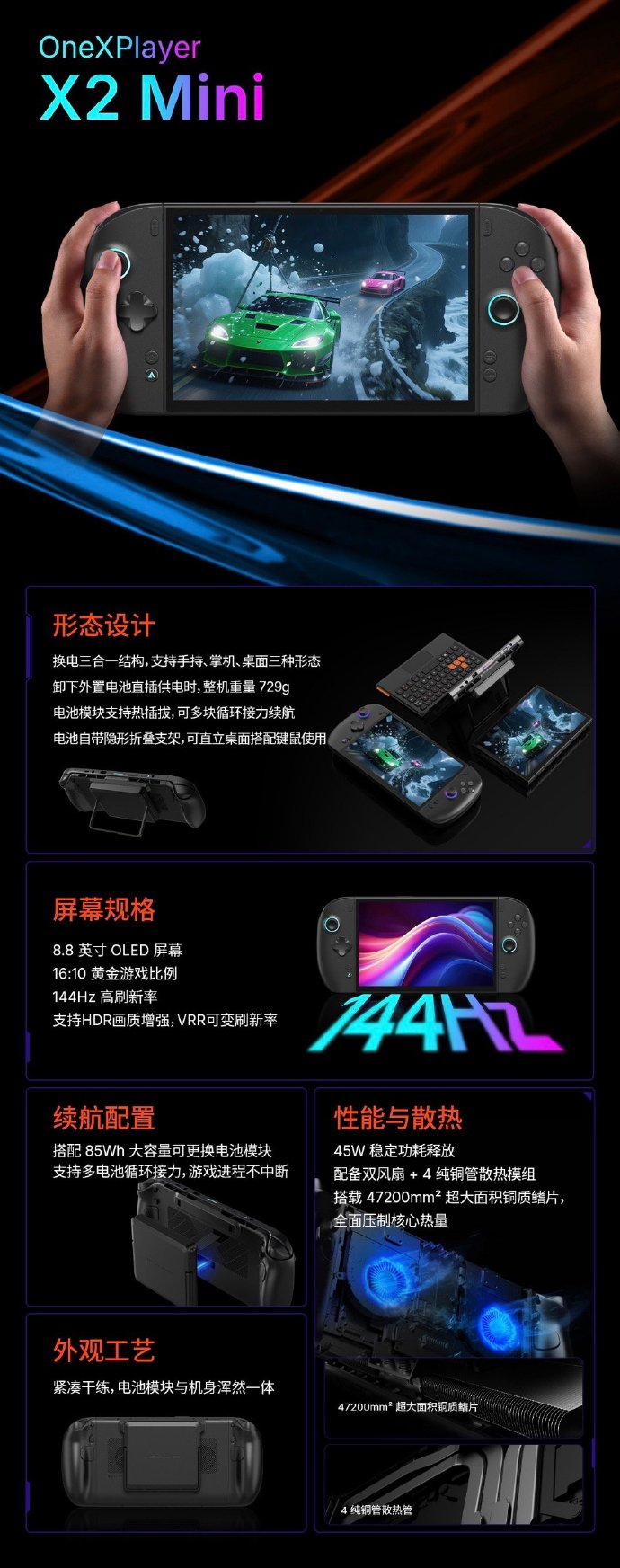 OneXPlayer X2 mini：可换电满血性能版，续航性能双自由。同样采用