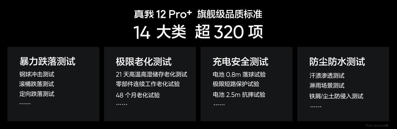 #真我12Pro#系列品质颠覆中端
🔥支持IP65防尘防泼溅，日常使用更省心

