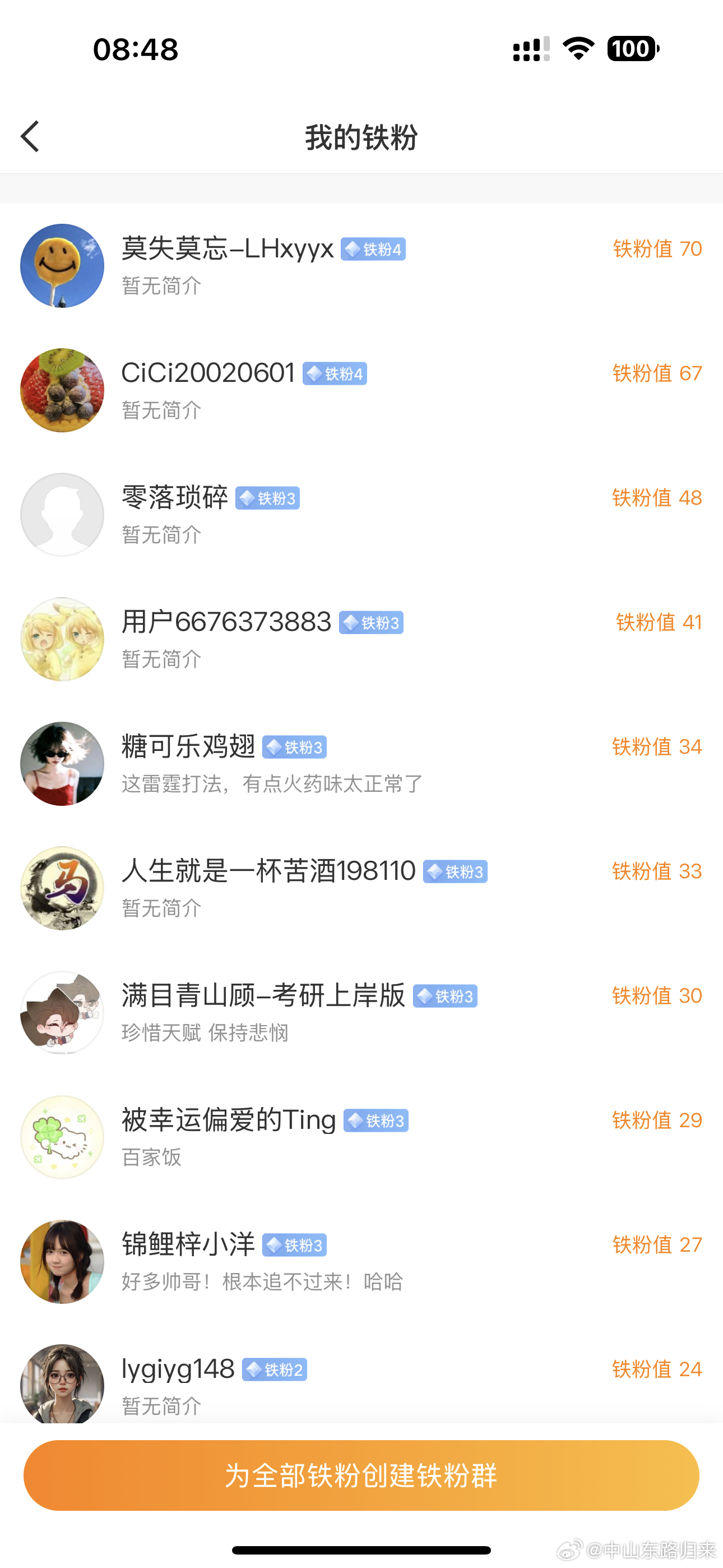 家人们早上好！在线的粉丝朋友，集体点赞+评论178签到养铁，看看你的铁粉标识几级