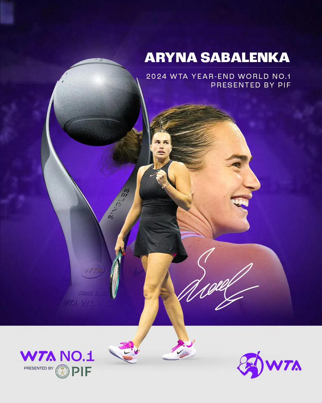 随着斯瓦泰克在#2024利雅得WTA年终总决赛#小组赛中落败，萨巴伦卡的年终第一