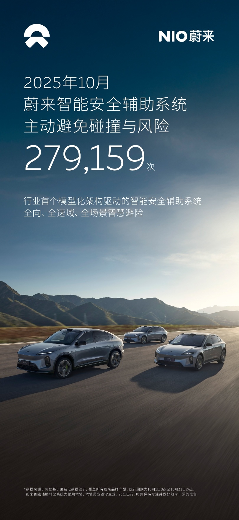 智能辅助驾驶最重要的环节，不是什么城区和高速，而是解放精力和最大限度的保障安全。