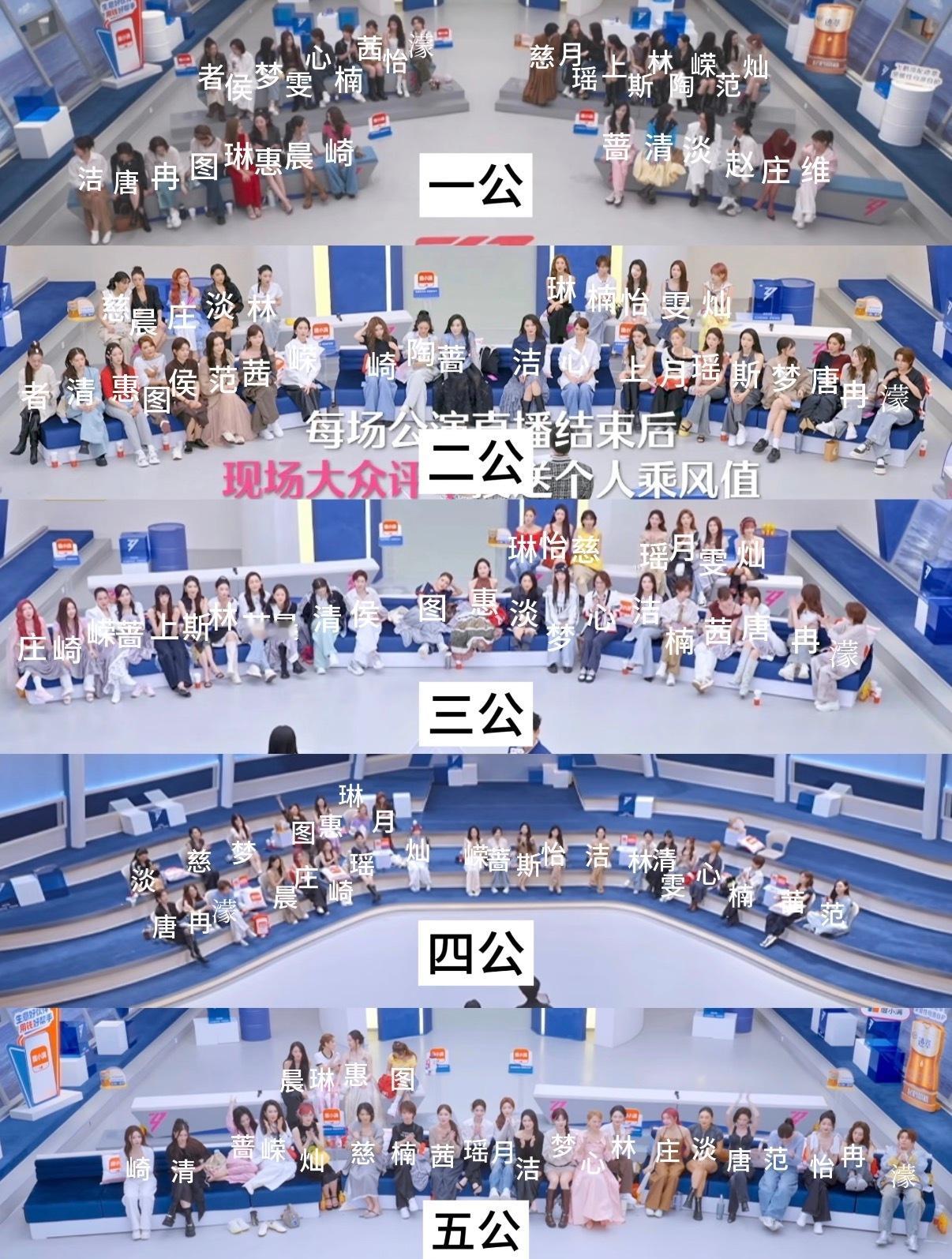 从一公到五公组队这张图 好精彩 基本可以看出谁跟谁真的玩的好 