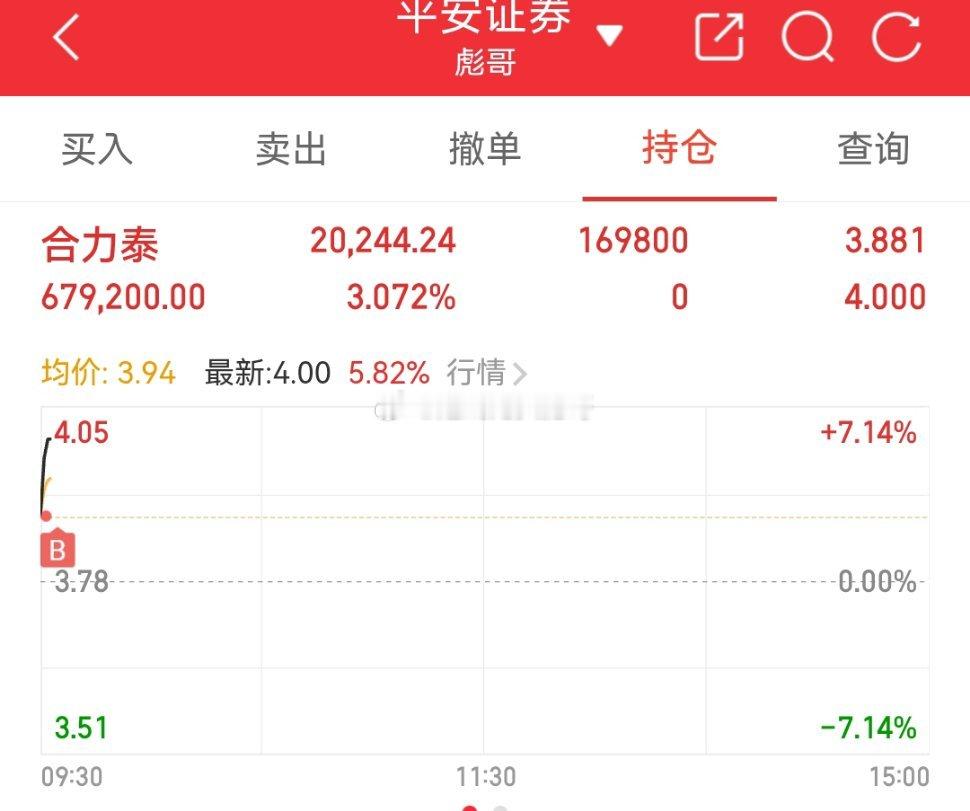 上车：$合力泰 sz002217$ 