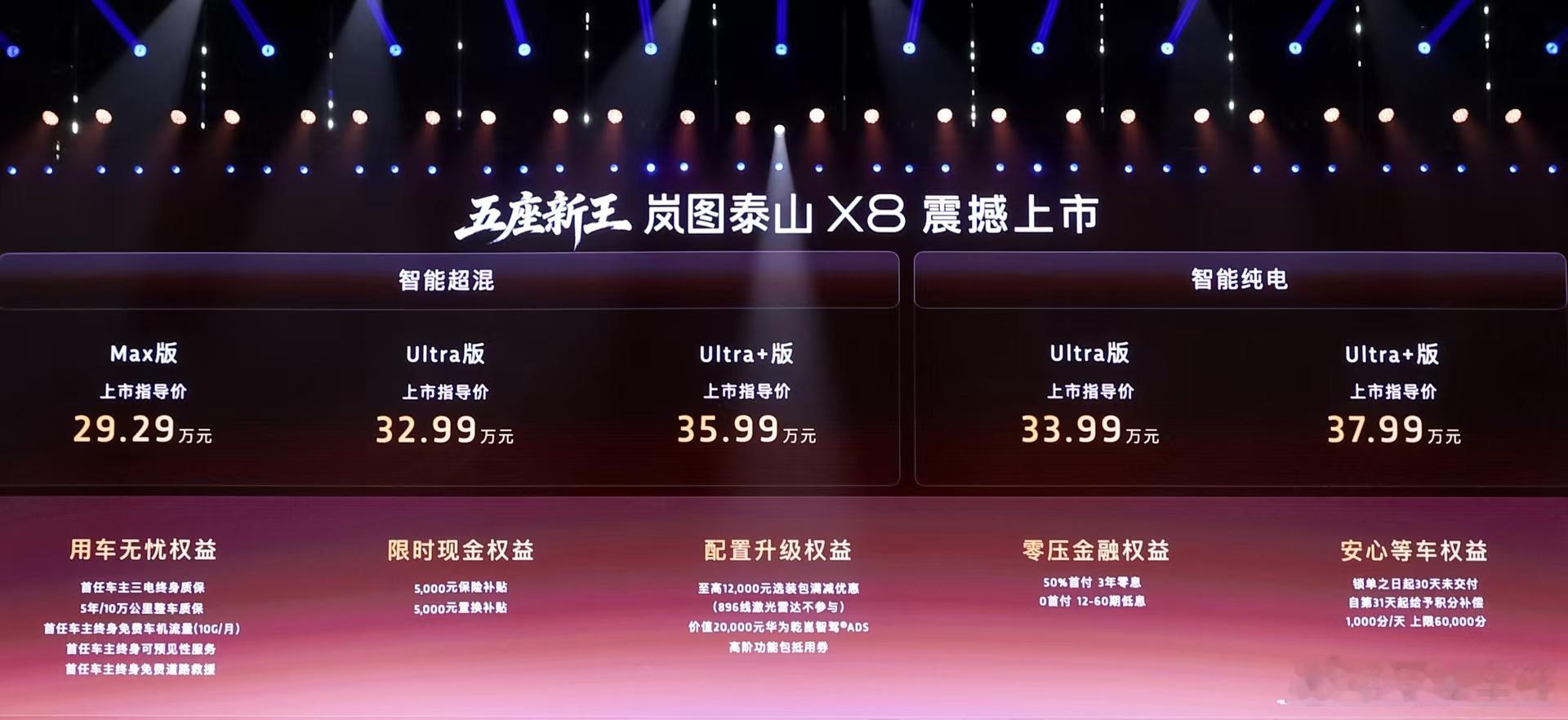 岚图泰山X8正式上市 权益后售价28.29万-36.99万岚图泰山x8