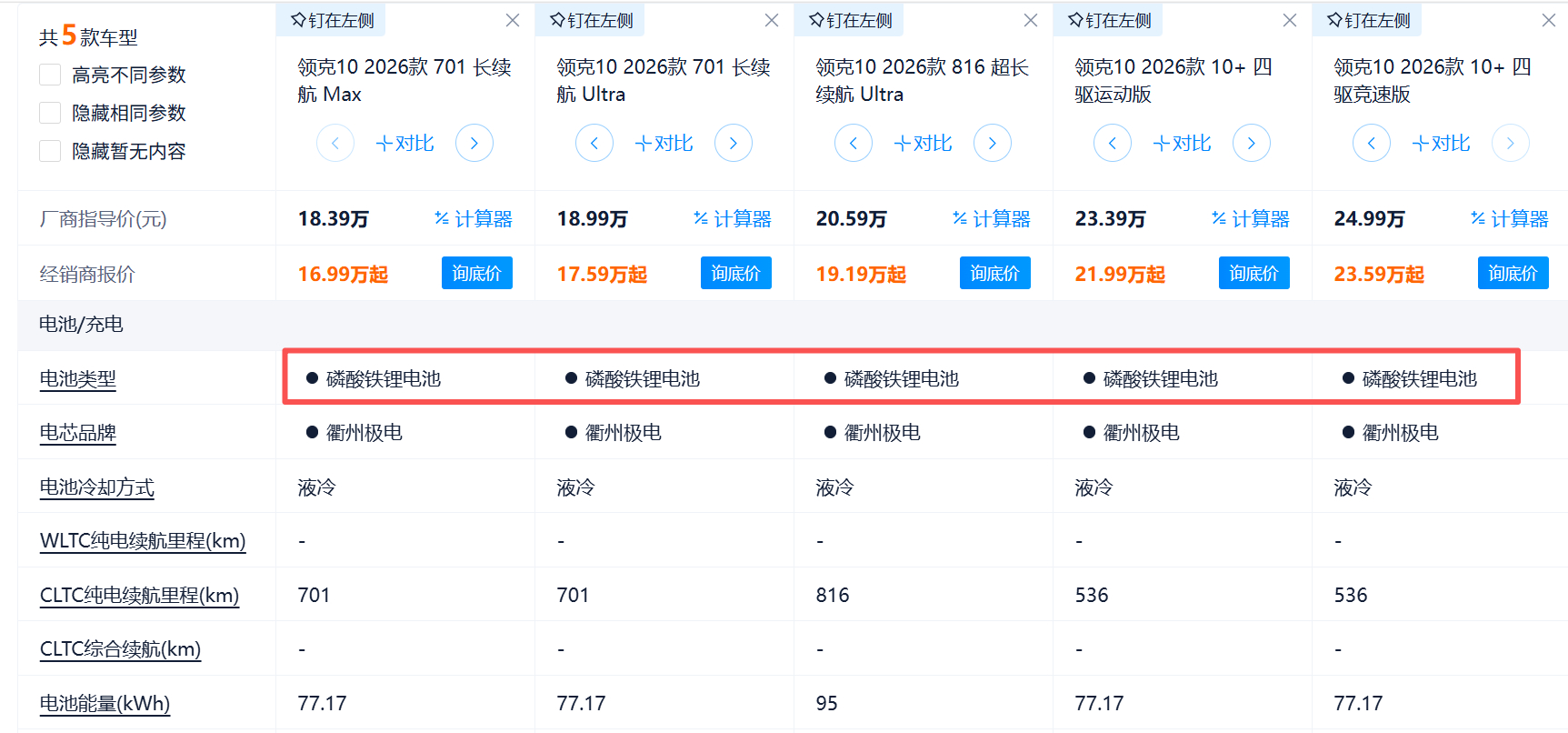咋还没完了呢