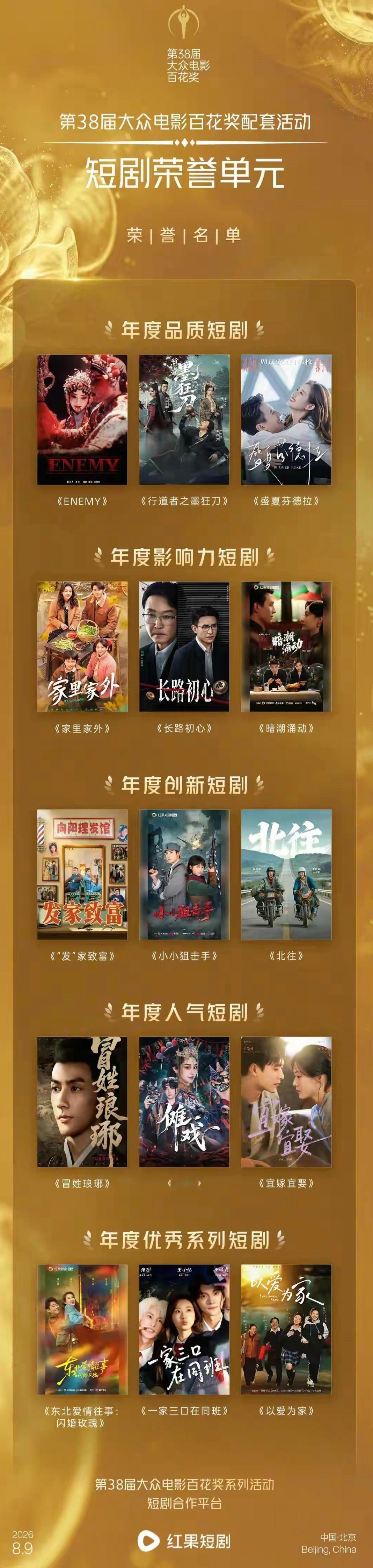 第38届大众电影百花奖“短剧荣誉单元”，15部作品获颁五项荣誉，《食神2026》