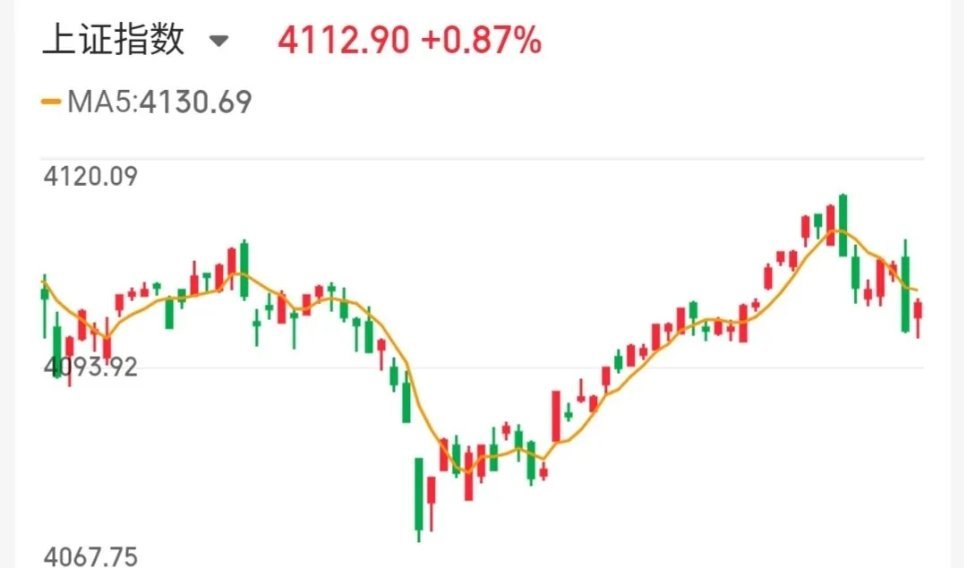 5.23价值投资热门股票点评+增减持1、浙江世宝：放量拉升，冲高减仓2、新易盛：