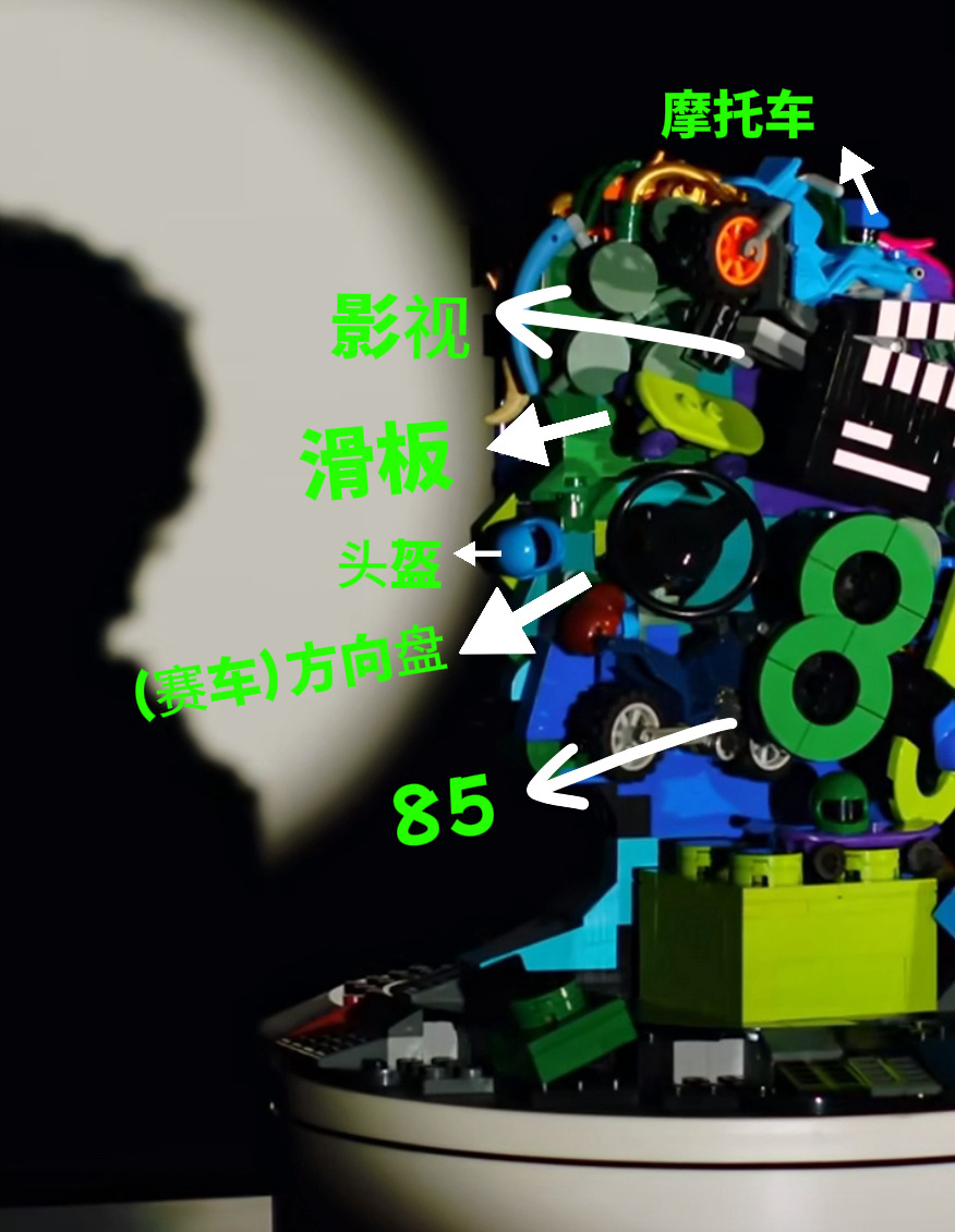 乐高这个创意绝了啊！！！这乐高拼的王一博剪影真的好帅啊～恭喜王一博空降乐高百年以