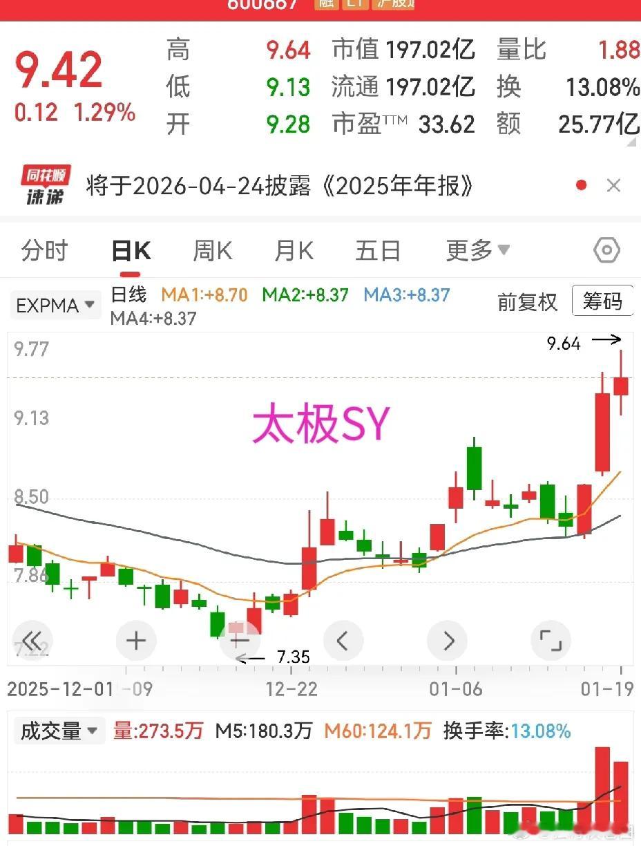 存储芯片短缺，供给端吃紧。美光科技高管就存储芯片产销状况近日表示：“我们当前看到