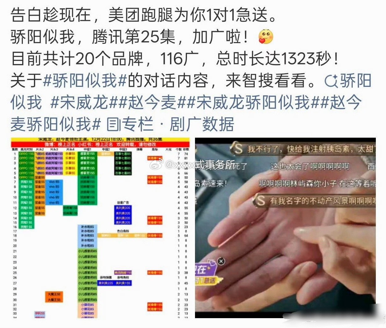 宋威龙 赵今麦骄阳似我完结好几个月了，又加广了