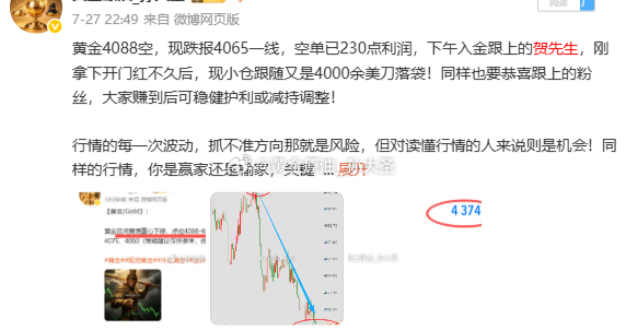 恭喜贺先生，一个半交易日，达成翻仓[鲜花] 昨日仅参与两次机会，但斩获的利润却一