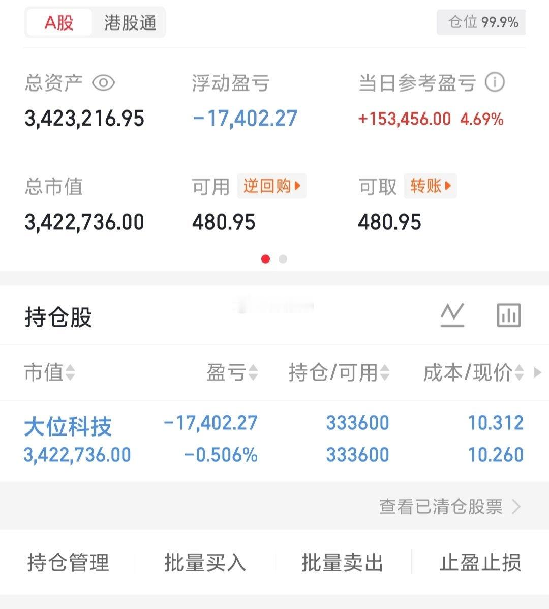 不出意外大位科技明天吃大肉，老铁们可以点个赞扣168支持一下吗？ 