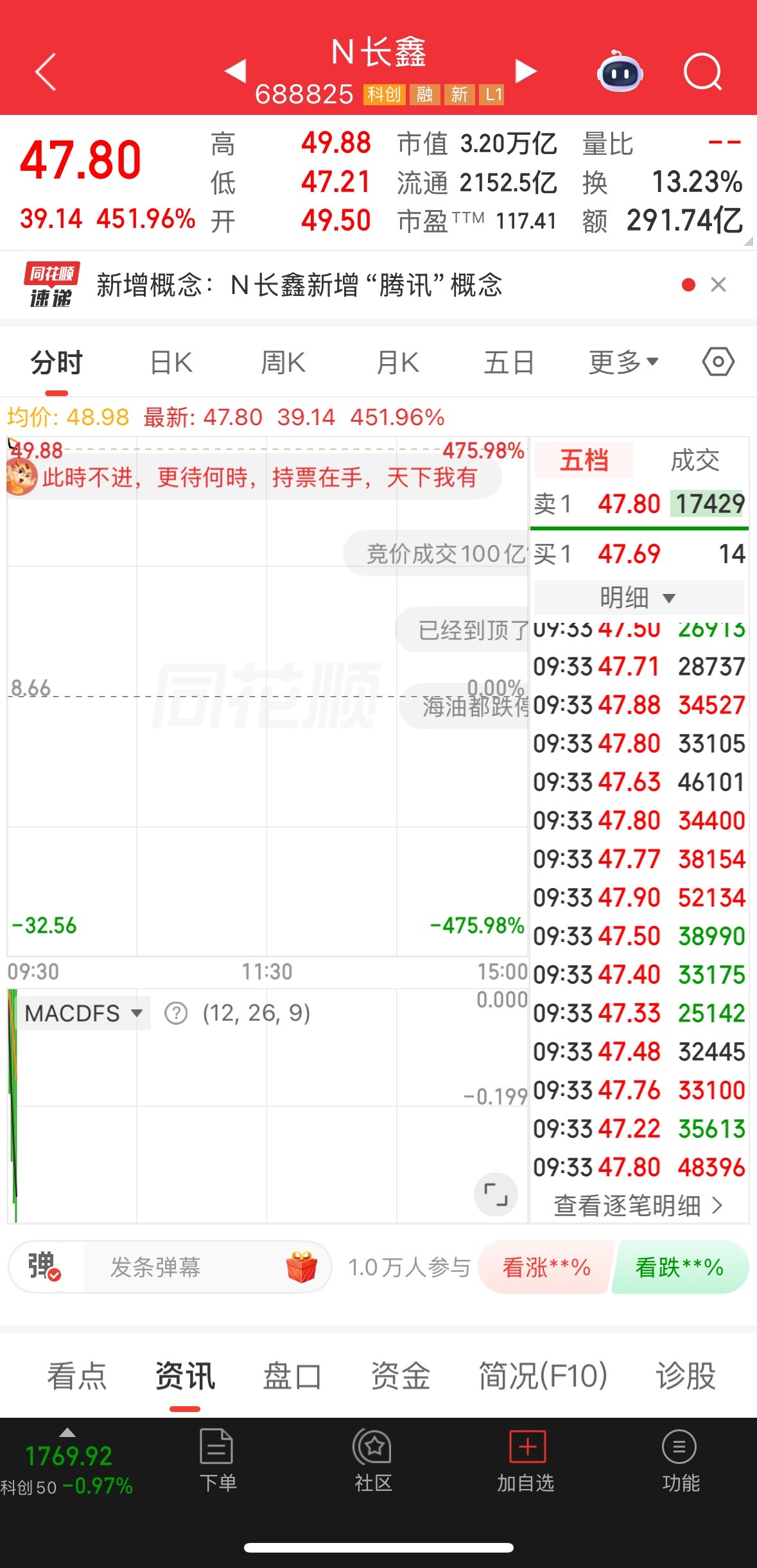 这会不会起步就是巅峰？ 