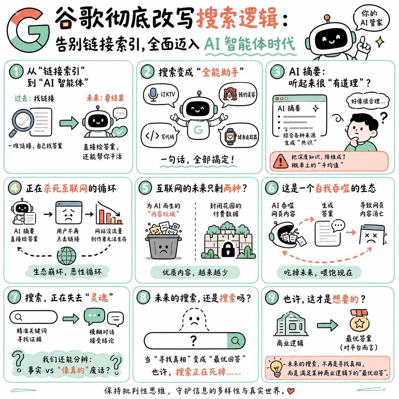 【谷歌彻底改写搜索逻辑：告别链接索引，全面迈入AI智能体时代】

快速阅读：Go