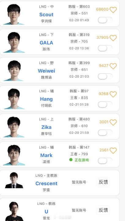 #Elk韩服第九# 知耻而后勇！不敌iG后ELK疯狂上分，冲上韩服第九LPL春季