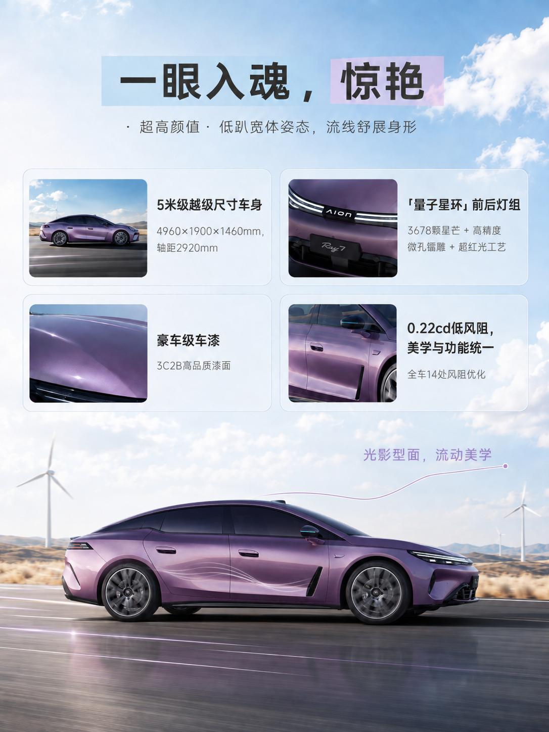 8月19日，埃安全新序列Ray车系的首款车型Ray7正式亮相。这款面向年轻群体打