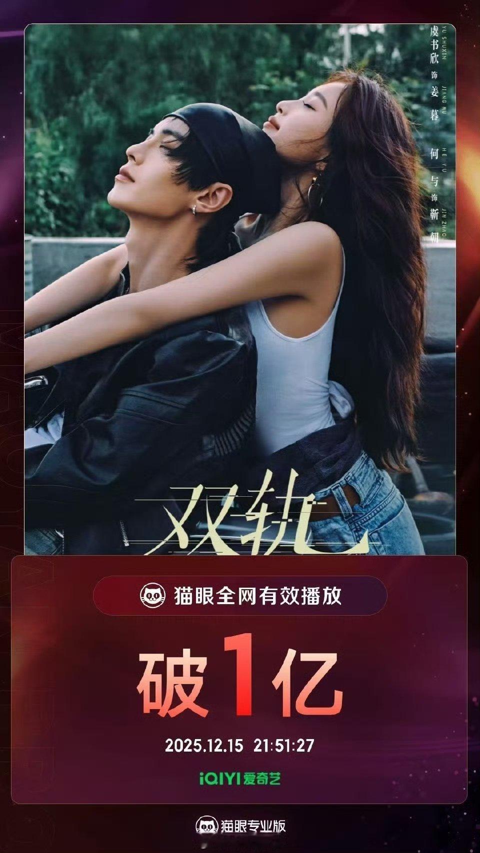 双轨有效播放量破亿了虞书欣双轨有效播放量破亿 好厉害，这么快的吗！ 虞书欣