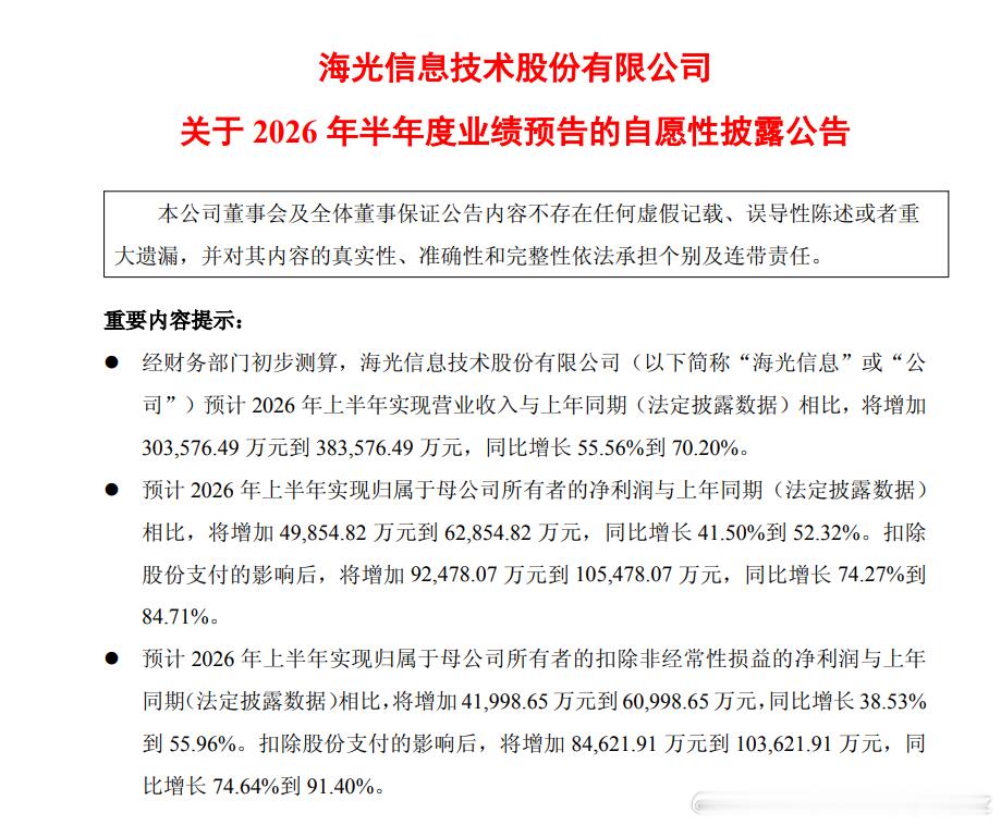 海光这业绩，市值能搞到这个份上也是奇迹 