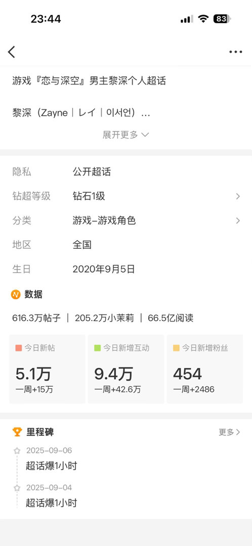 5.1w贴了[捂嘴哭]真被礼节吓哭了，抽卡活动即将结束短时间内摇人就能一天5w+