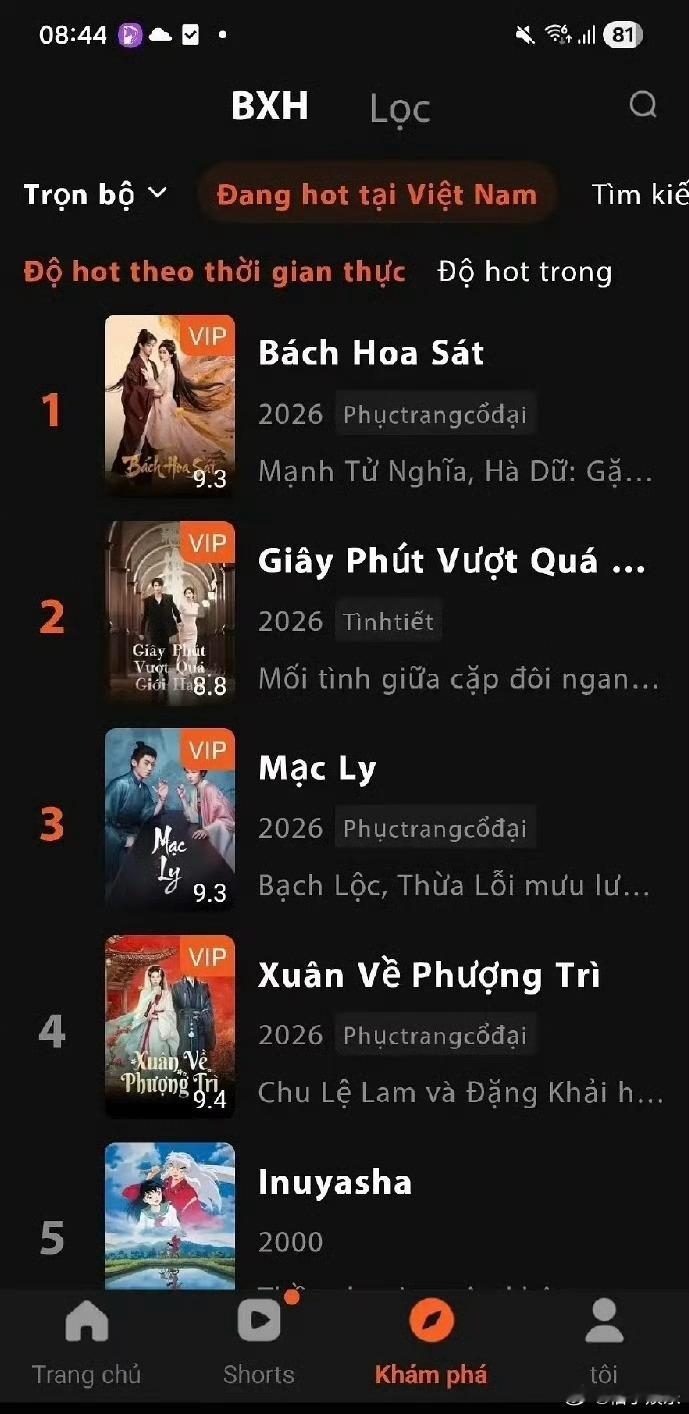 孟子义、何与《百花杀》登顶wetv马来西亚、中国台湾、越南各榜单热度第一，好厉害