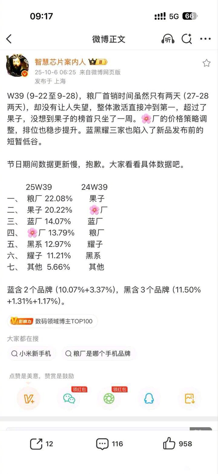 果子都被打穿了，太厉害啦 ​​​