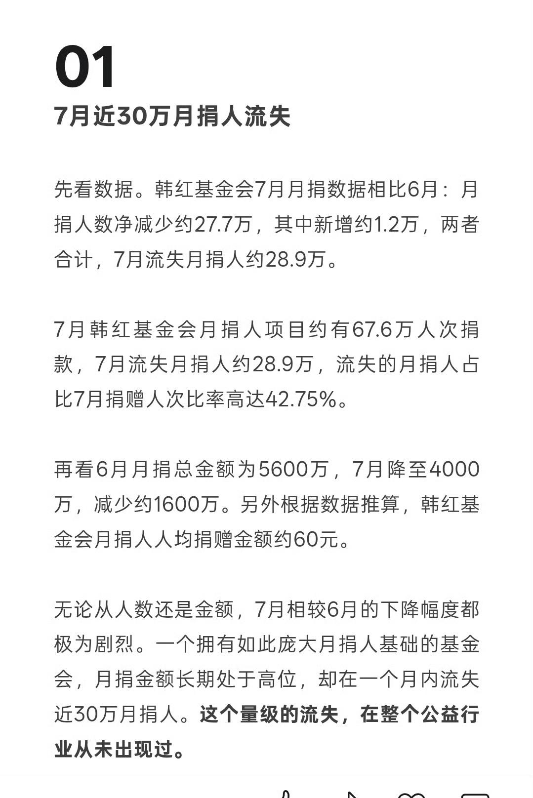 韩红基金会7月流失28.9万月捐人，6月月捐总金额为5600万，7月降至4000