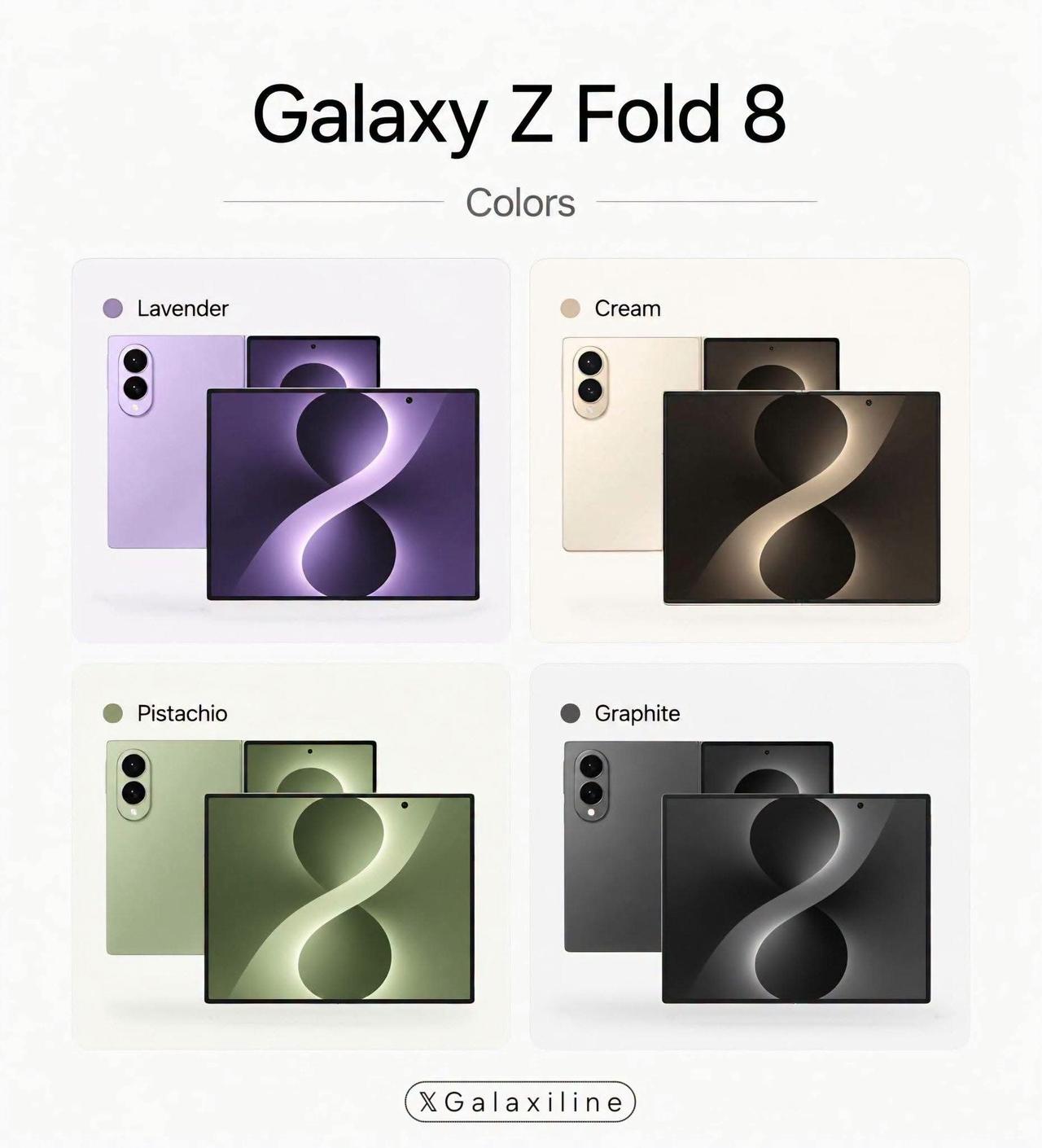 三星首款阔折叠Galaxy Z Fold8预计会在7月22日发布，7月底或8月初