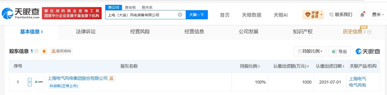 天眼查App显示，近日，上电（大连）风电装备有限公司成立，注册资本1000万人民