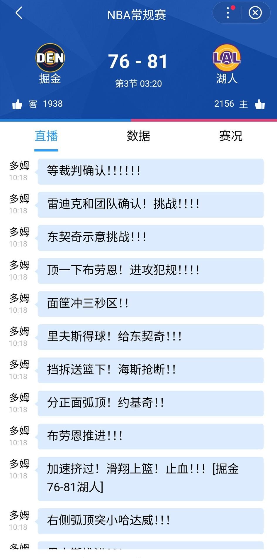 掘金76-81湖人！约基奇引领这一波反攻潮，湖人开始崩盘……
湖人最多领先16分